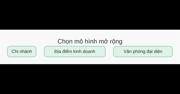 So sánh chi nhánh, địa điểm kinh doanh và văn phòng đại diện khi doanh nghiệp mở rộng hoạt động