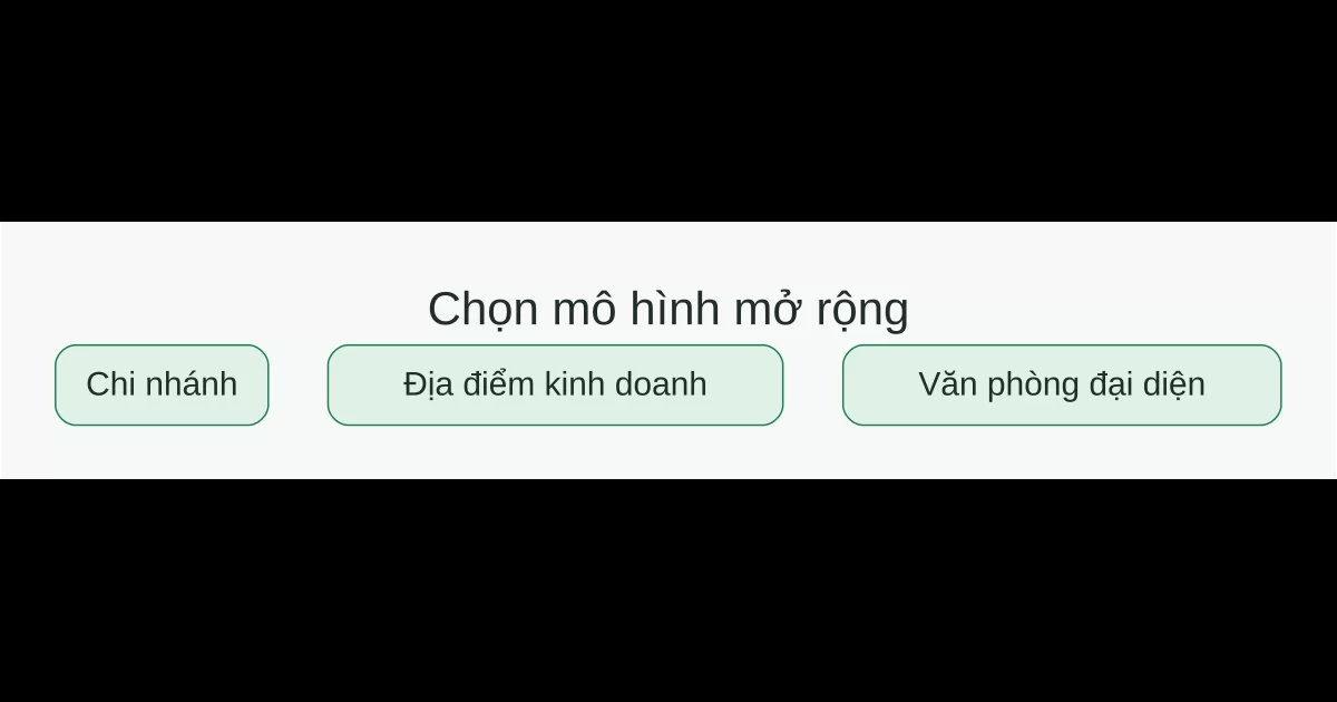 So sánh chi nhánh, địa điểm kinh doanh và văn phòng đại diện khi doanh nghiệp mở rộng hoạt động